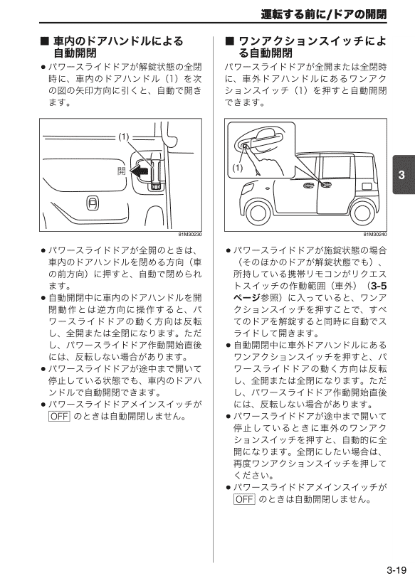 スライドドア